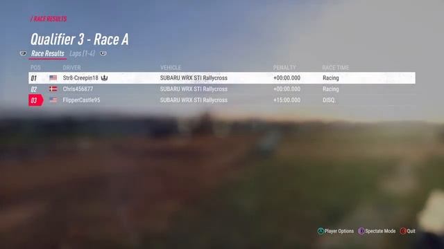 Dirt Rally 2.0 race against ToxicRadiation смотреть онлайн