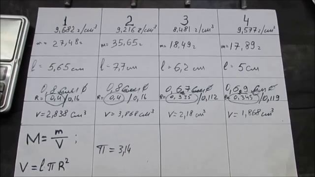 Хлорное олово SnCl2 - получение Как выбрать олово Тест на золото смотреть онлайн