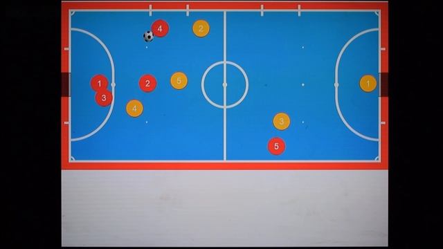10 Second Goal in Futsal | pressing opponent | Futsal Tactic смотреть онлайн