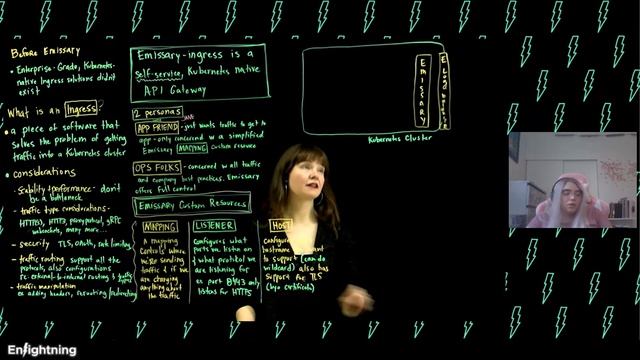 ⚡️ Enlightning - Self-Service Traffic Management with Emissary-ingress смотреть онлайн