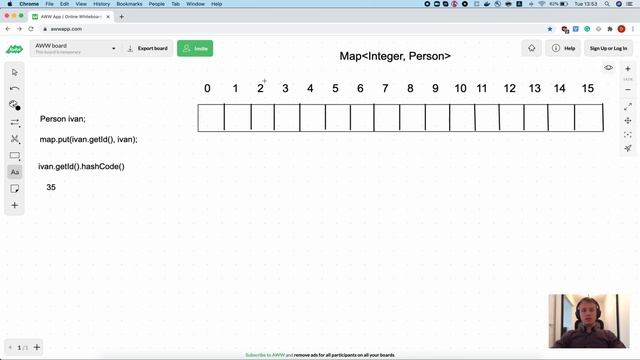 Java для начинающих. 19.8 HashMap. Теория смотреть онлайн