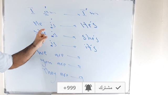 شرح افعال الكون am is are في الانجليزية للمبتدئين من الصفر الدرس الرابع ( 4 ) verbs to be смотреть онлайн