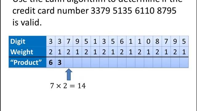 Math for Liberal Studies: The Luhn Algorithm смотреть онлайн