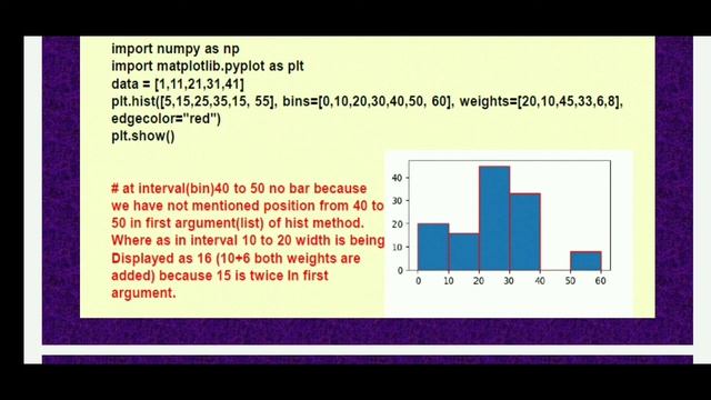 XII Histogram смотреть онлайн
