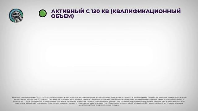 ПЛАН КОМПЕНСАЦИИ РЕЗЮМИРОВАТЬ смотреть онлайн