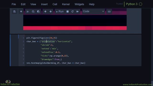 Seaborn Heatmap | Python Seaborn Tutorial in Hindi Part- 10| Machine Learning Tutorial #01.04.10 смотреть онлайн