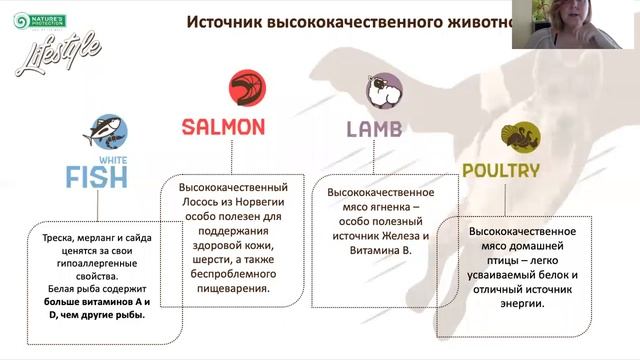 Nature`s Protection Life Style смотреть онлайн