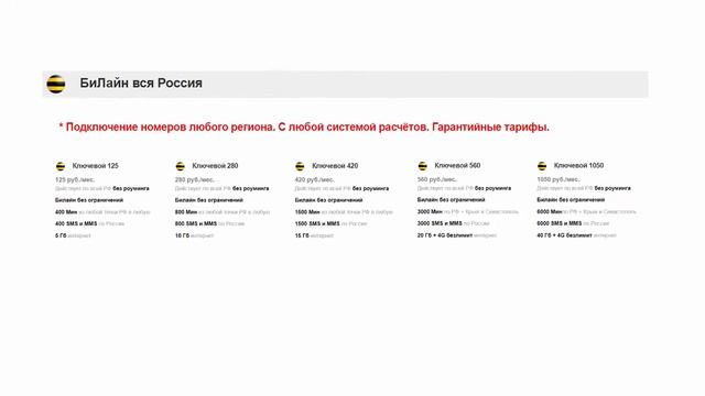 Закрытые, не публичные тарифы Билайн Россия смотреть онлайн