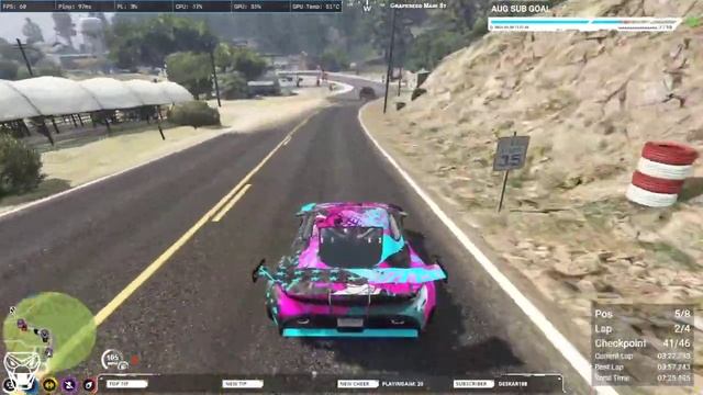 When the Initial D hits смотреть онлайн