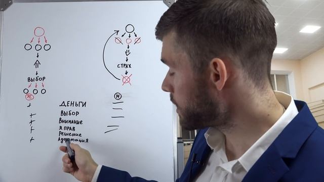 Влюбить ЛЮБУЮ девушку! (100% ХАЛЯВА) смотреть онлайн