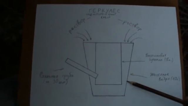 Льем алюминий. Обзор моей мини плавильни смотреть онлайн