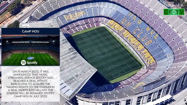 Camp Nou Stadium - Barcelona FC смотреть онлайн