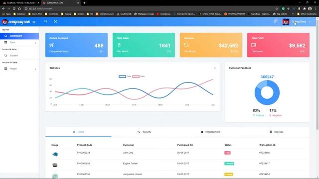 Make Profile user in dashboard Laravel 8.XX | #9 смотреть онлайн