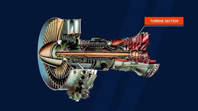 Boeing 747 crash landed after double Engine Failure | Centurion Air Cargo Flight 164 смотреть онлайн