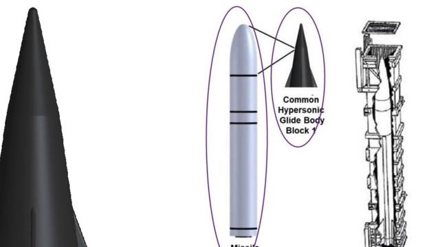Dark Eagle - #USArmy #HypersonicMissile to enter service in 2023 ! смотреть онлайн
