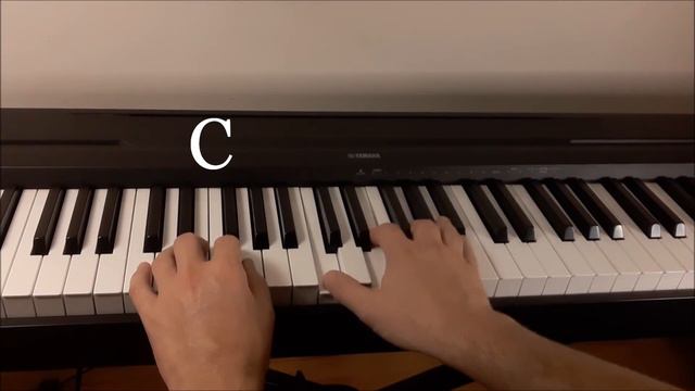 Creep / Radiohead / Piano y cifrado de acordes смотреть онлайн