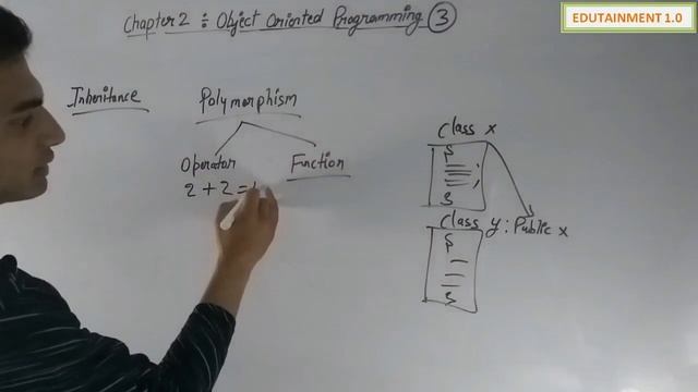 Class 12 Computer Science Chaper 2 Object Oriented Programming (Video 3) смотреть онлайн