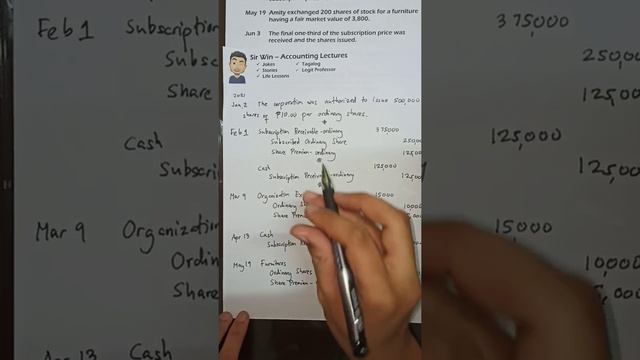 Lecture 04: Share Capital. [Corporation Accounting] смотреть онлайн