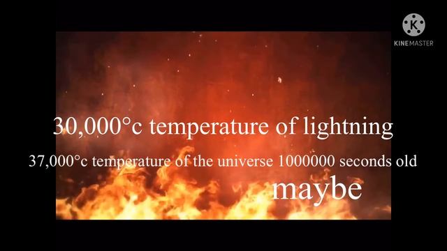 temperature absolute zero to absolute hot смотреть онлайн