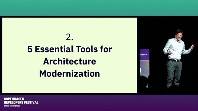 Architecture Modernization: Aligning Software, Strategy, and Structure - Nick Tune смотреть онлайн