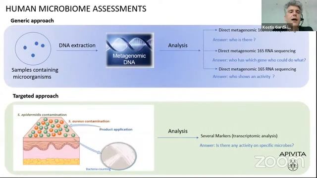 Let's Talk Cosmetics with Apivita смотреть онлайн