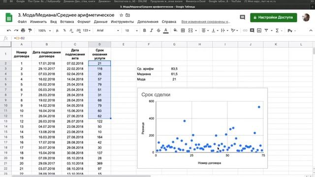 Как нас обманывает среднее арифметическое смотреть онлайн