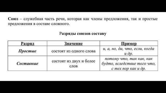 Русский язык_7 класс_Предлоги и союзы (теория) смотреть онлайн