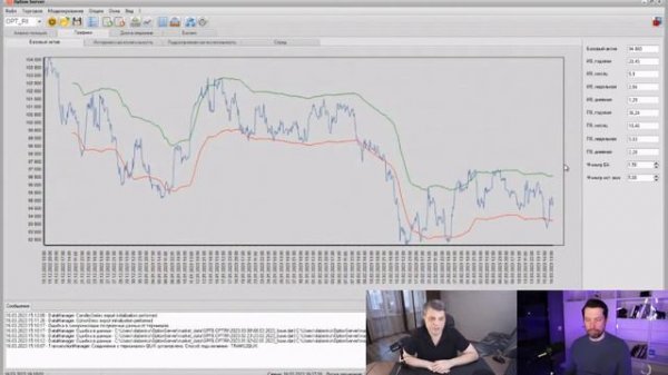 Торговля Опционами. #praktika №33