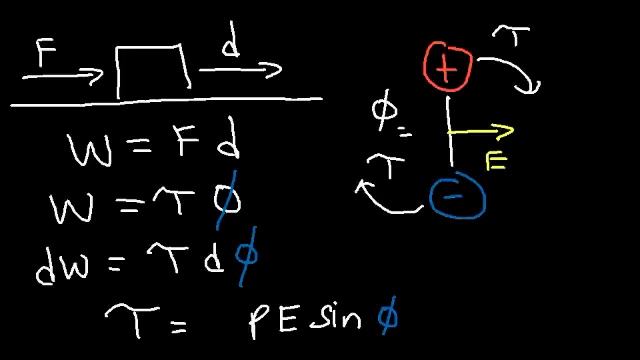 Electric Dipole Moment, Force, Torque, Potential Energy, Work, Electric Field, Physics смотреть онлайн