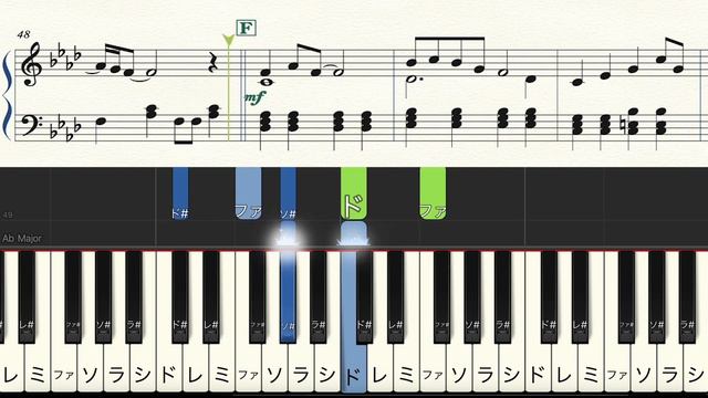 【楽譜あり】back number「チェックのワンピース」ピアノソロ【初級】 смотреть онлайн
