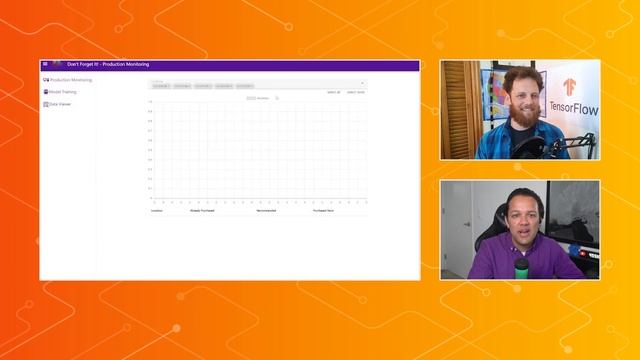Grocery store recommendation systems with HarperDB and Web ML - Made with TensorFlow.js смотреть онлайн