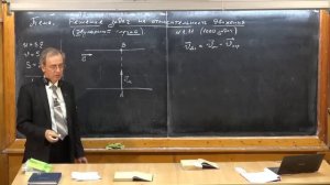 Урок 22. Решение задач на относительность движения (двумерный случай)