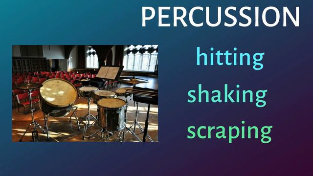 How Musical Instruments are Classified смотреть онлайн