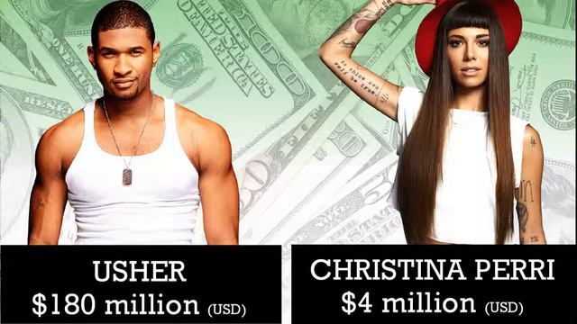WHO’S RICHER? - Usher or Christina Perri? - Net Worth Revealed! смотреть онлайн