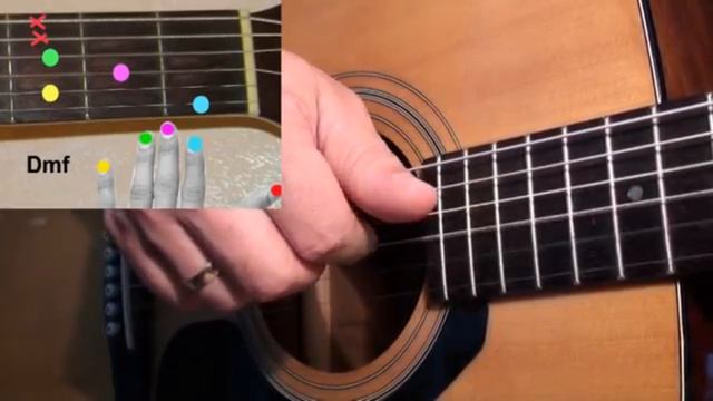 Как играть на гитаре песню Моя любовь Владимира Кузьмина