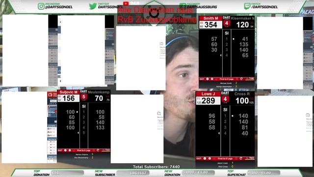 Darts Super Series 3 - international Viewers welcome :) смотреть онлайн