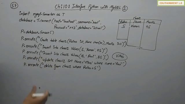 Interface Python with MySql | Class 12 Computer Science with Python (Video 57) смотреть онлайн