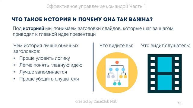StratLab Case Championship: Презентация смотреть онлайн