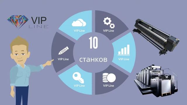 Рекламно-производственная компания "VIP LINE" смотреть онлайн