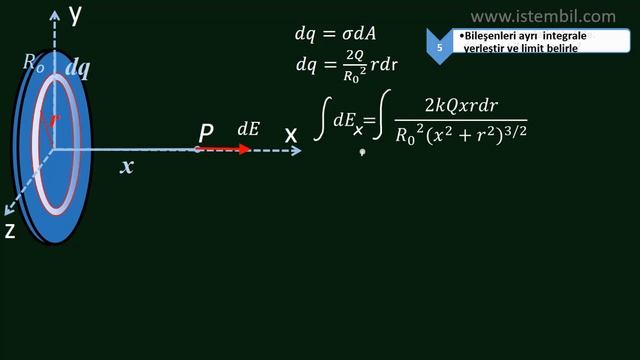 Üniversite Fizik 2 / Bölüm 1-Düzgün Yüklü Diskin Elektrik Alanı - Problem 1.6 Video Çözüm смотреть онлайн