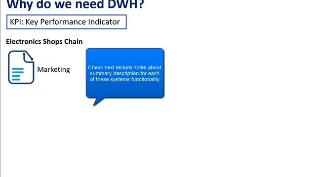 Data Warehouse #1: Why do we need DWH смотреть онлайн