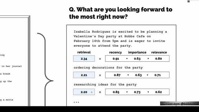1st ChatGPT Powered NPCs Having SandBox RPG Game Smallville: Generative Agents Interactive Simulacr смотреть онлайн