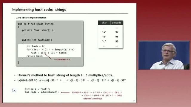 12 1 Hash Functions 1813 смотреть онлайн