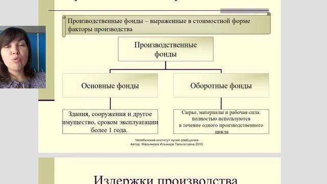 Производственные фонды предприятия смотреть онлайн