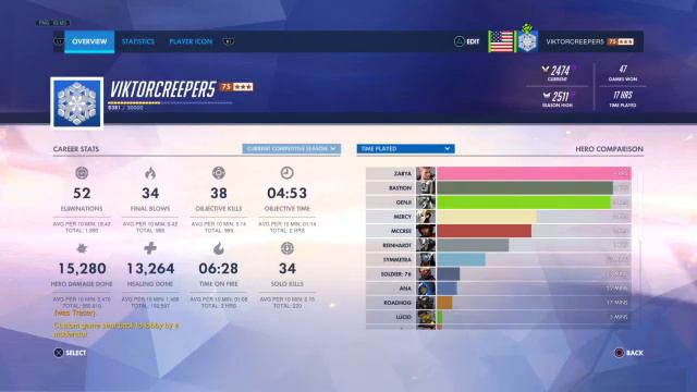 NY UPPDATERING! Overwatch svenska (LIVE) смотреть онлайн