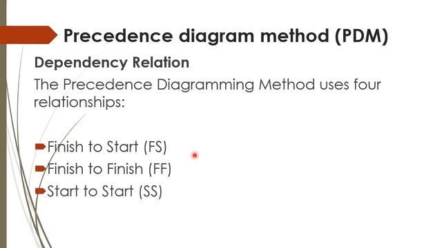 Activity on Node Diagram | Network Diagram |AON | Project Management Tools | Project Management | 0 смотреть онлайн