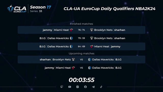 25.01.2024 ► СLA-UA EuroCup Daily Qualifiers ► Season 17 ► Series 33 смотреть онлайн