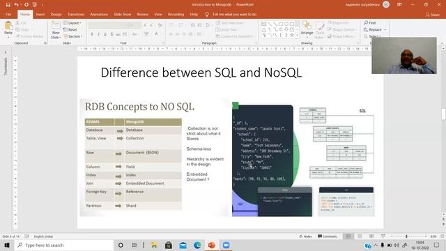 Introduction to MongoDB and NoSQL смотреть онлайн