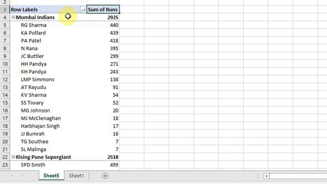 Pivot Table and Chart - Learn it Using IPL Statistics - Pivot Table Part 1 in Tamil смотреть онлайн