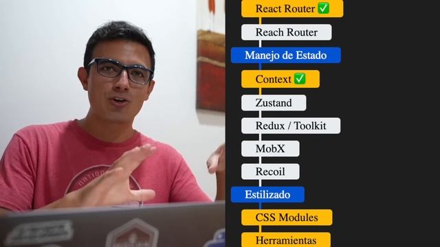 Ruta para ser programador de REACT.js смотреть онлайн